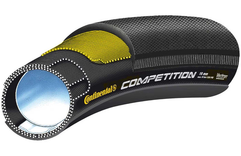 Continental Competition Tubdäck 700x25 Cykeldäck